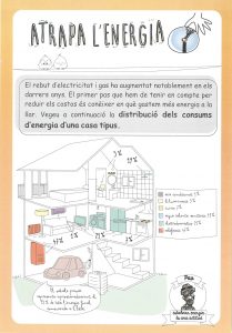 ATRAPA L'ENERGIA